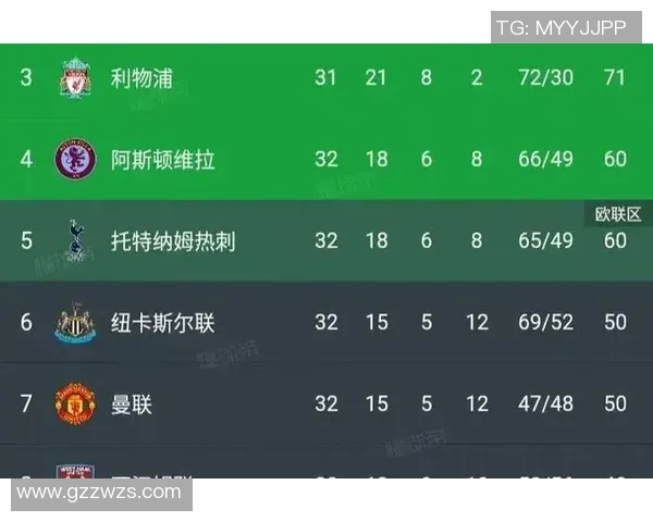 世界杯精彩对决AC米兰与曼城战成平局帽子戏法点燃全场激情