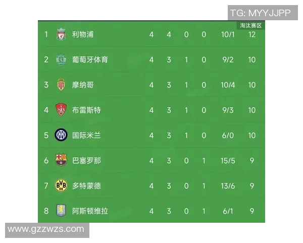 德甲激战国米凭乌龙球险胜阿森纳全场数据解析引发热议 德甲激战国米凭乌龙球险胜阿森纳全场数据解析引发热议